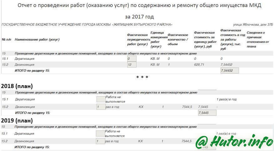 Укажите время выдержки для дезинфекции панировочного стола в течение дня