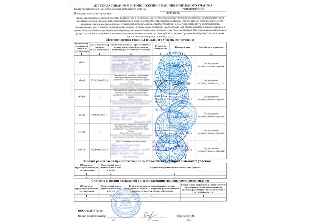 Порядок согласования местоположения границ земельного участка | 2023